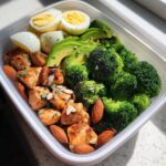 Keto Meal Prep für die Woche